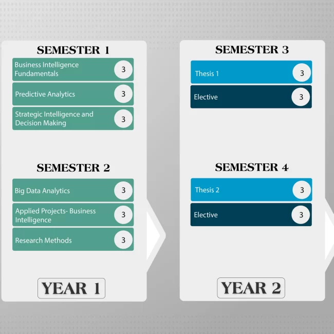 Business Administration (1)